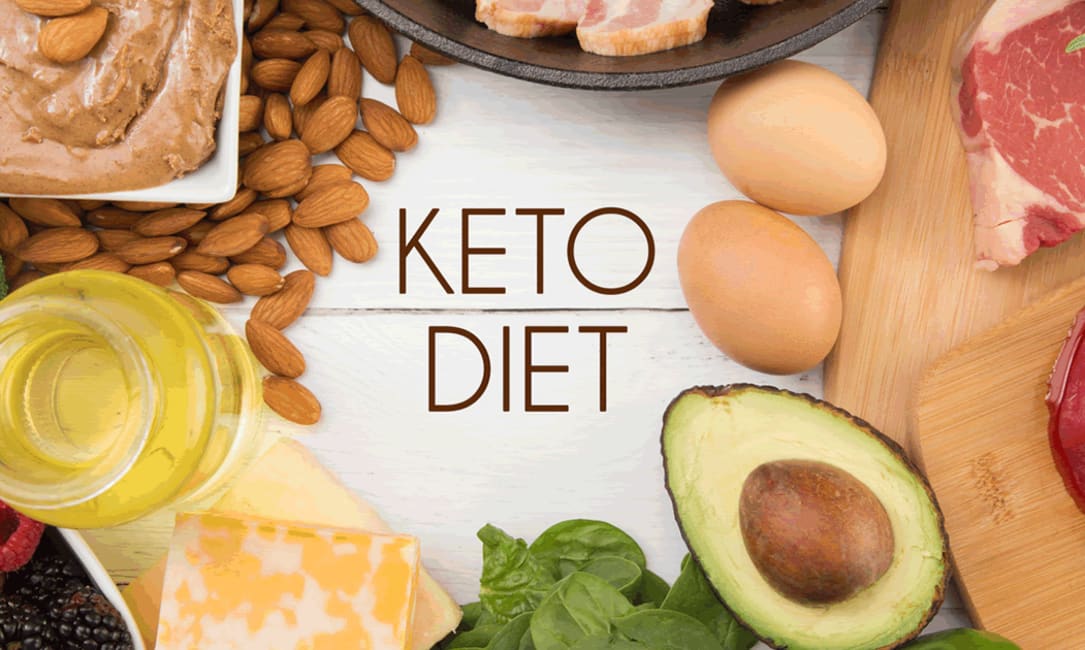 Keto Diet Plan