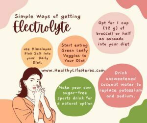 How-to-get-Electrolyte-Drinks-on-keto-www.healthylifeherbs.com