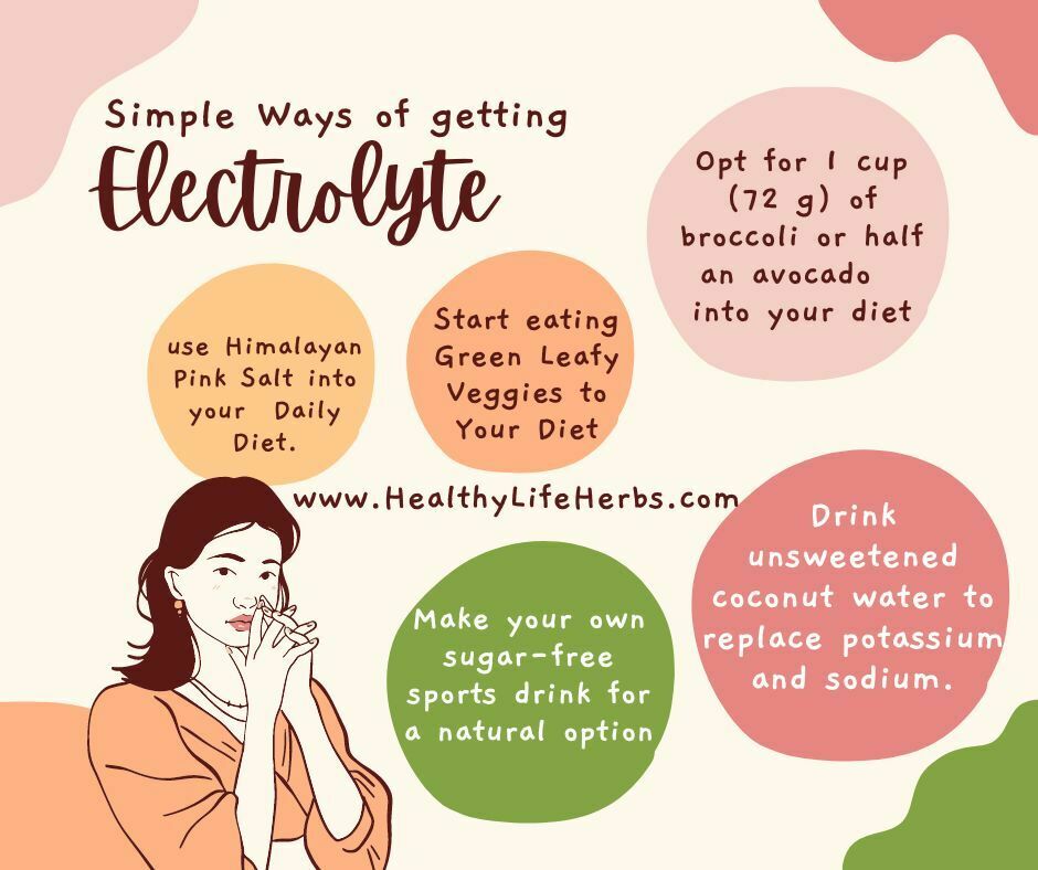 You are currently viewing How to get Electrolytes on Keto?